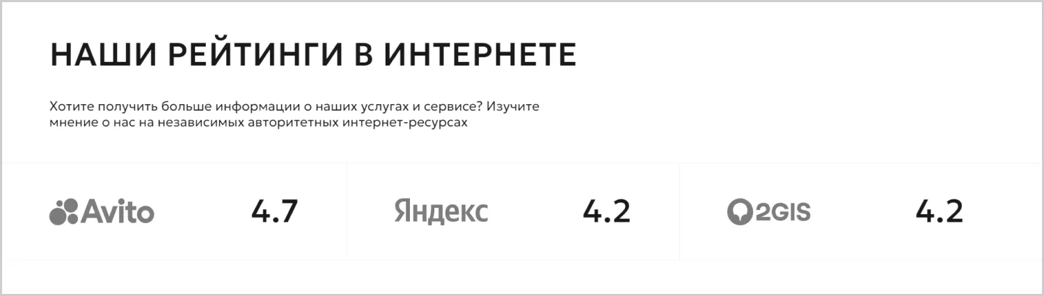 Отзывы на созданном сайте «Вариант Авто» от ART6 в Череповце Отзывы на созданном сайте «Вариант Авто» от ART6 в Череповце
